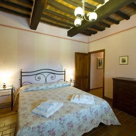 Gli Archi E La Quiete Country house *
